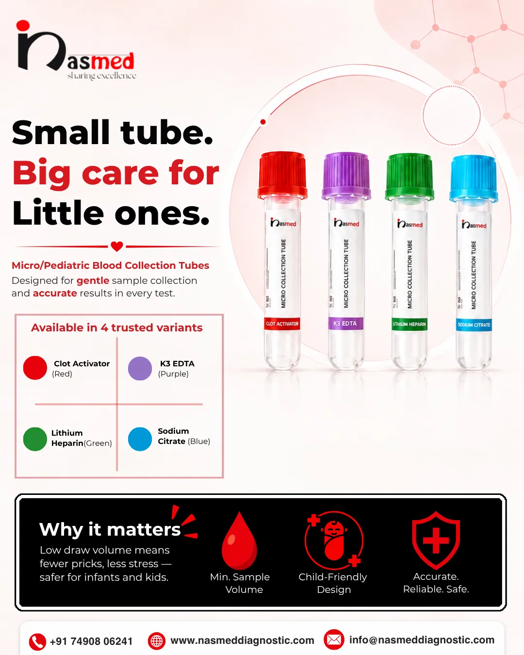 Types of Micro Blood Collections Tubes