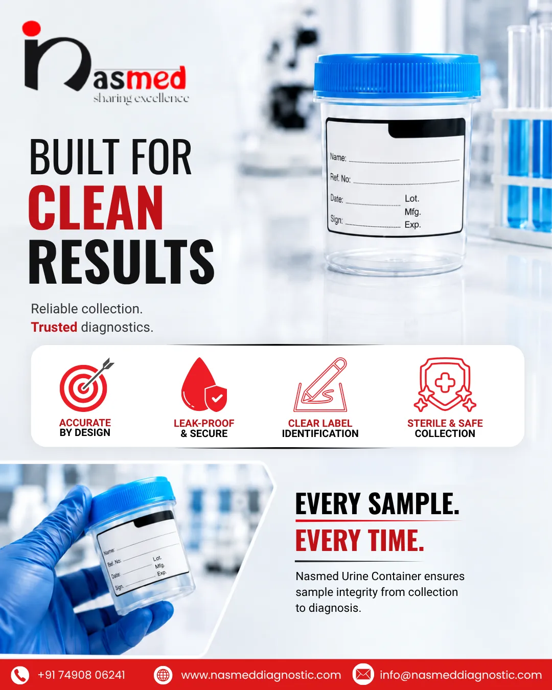Urine Container Full Gudie End to End